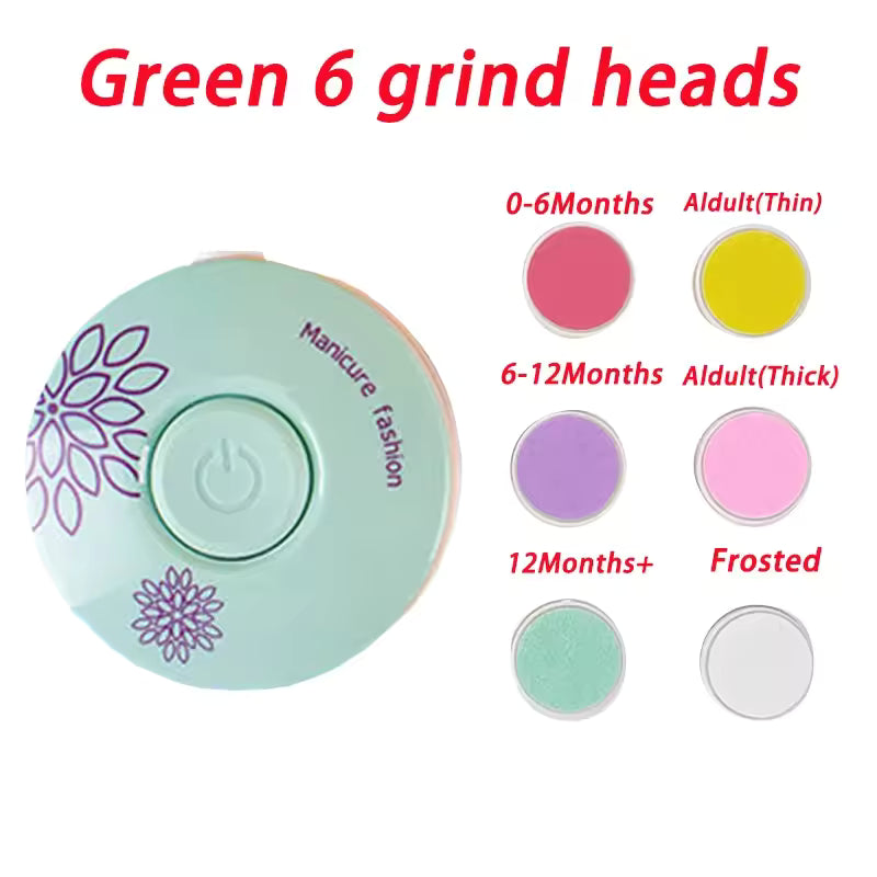 Baby Electric Nail Trimmer – Safe Nail Care Kit for Newborns