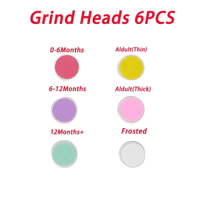 Baby Electric Nail Trimmer – Safe Nail Care Kit for Newborns