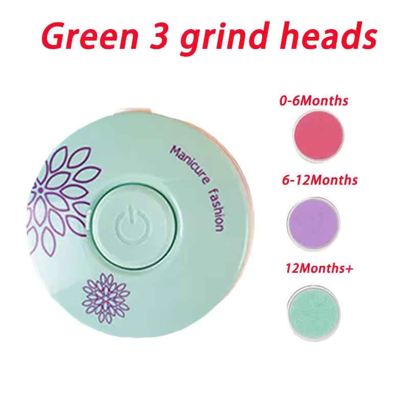 Baby Electric Nail Trimmer – Safe Nail Care Kit for Newborns